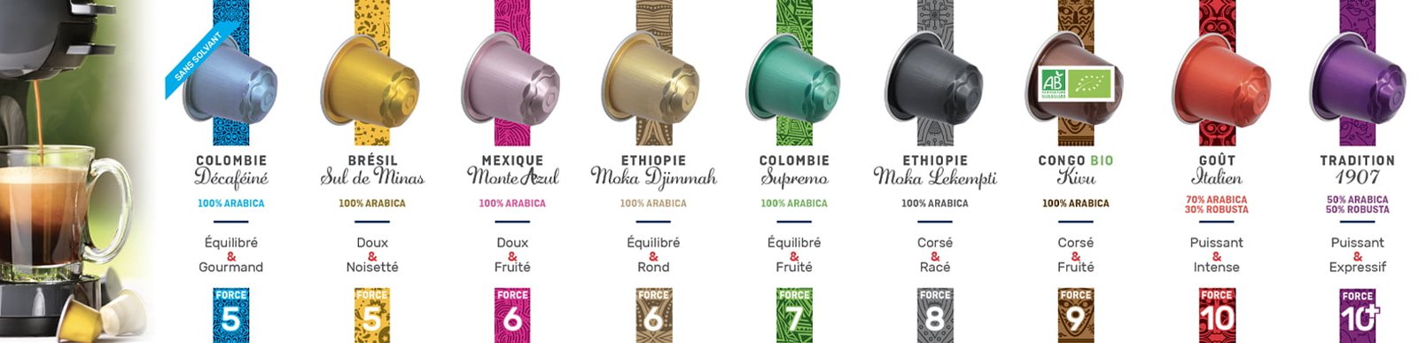 Capsules compatibles ETIENNE Coffee & Shop