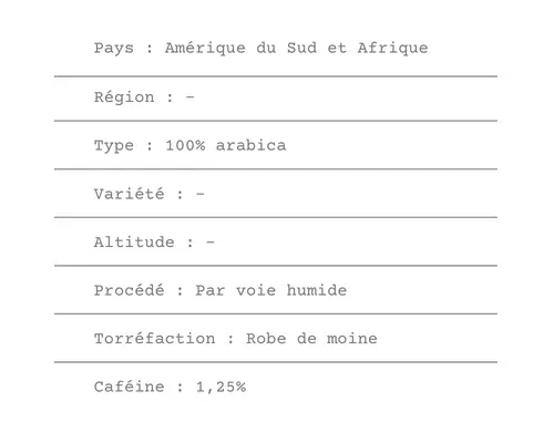 Fiche technique Café de Noël Mélange Gourmet - ETIENNE Coffee & Shop