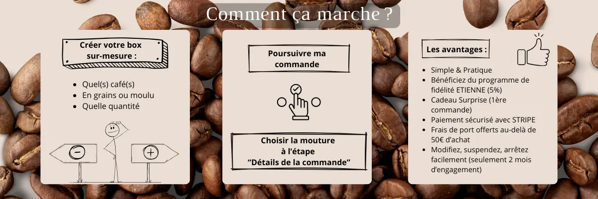 abonnement café sur mesure